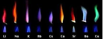 BAS201-QUIMICA ANALITICA I (FRM) - G2-LAB/2025